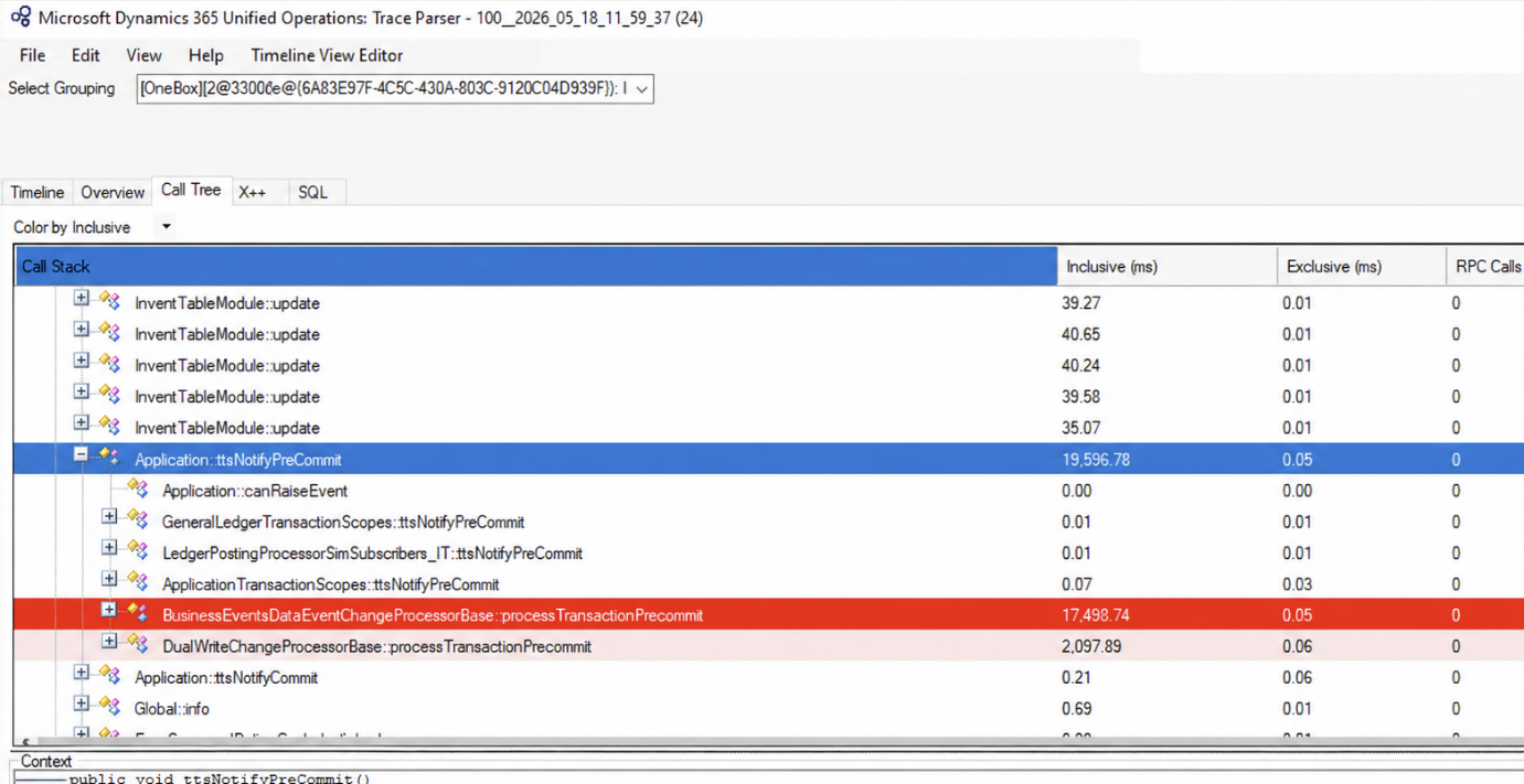 Trace Parser call tree of ttsNotifyPreCommit