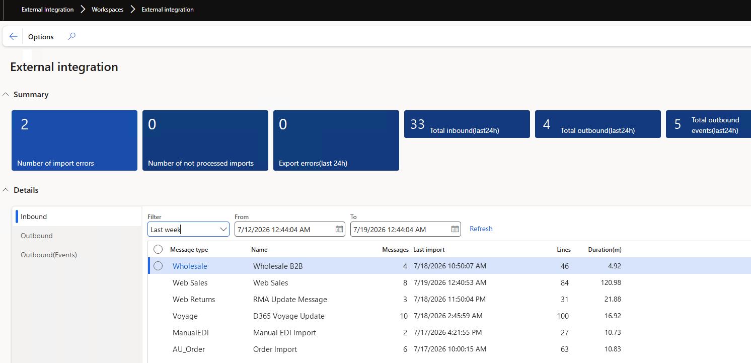 External Integration workspace in D365FO: summary tiles for import and export errors and daily volumes, with a list of inbound message sessions